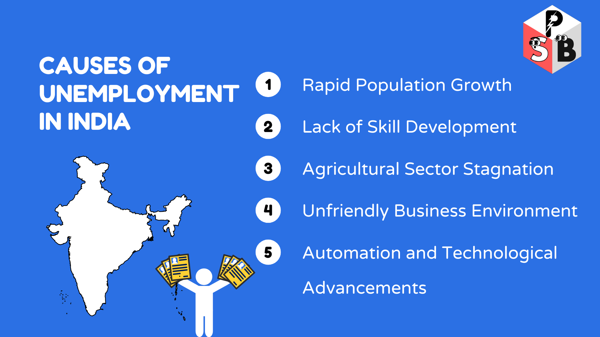 5 Main Causes of Unemployment in India