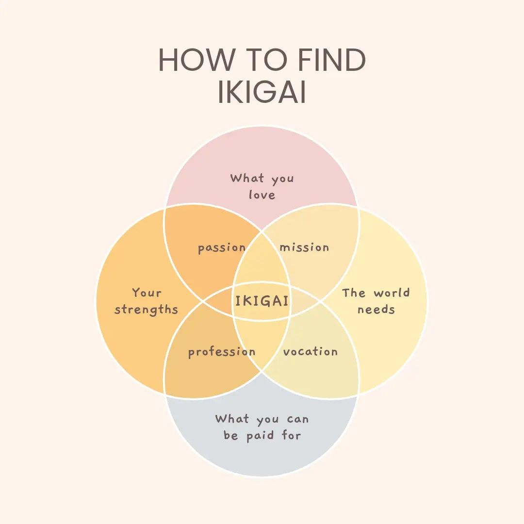 Ikigai The Japanese Secret To A Long And Happy Life Pdf Ebook